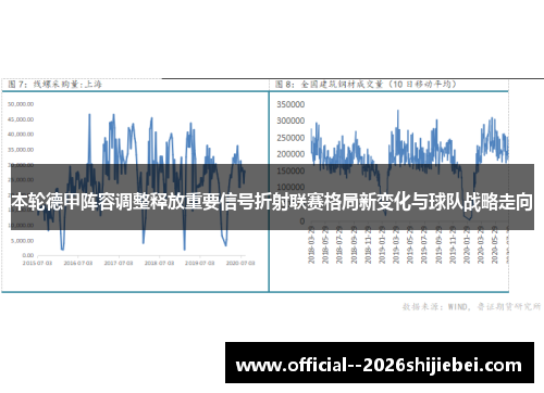 本轮德甲阵容调整释放重要信号折射联赛格局新变化与球队战略走向