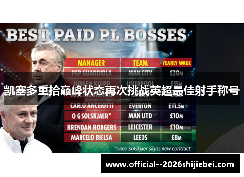 凯塞多重拾巅峰状态再次挑战英超最佳射手称号