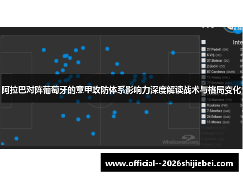 阿拉巴对阵葡萄牙的意甲攻防体系影响力深度解读战术与格局变化