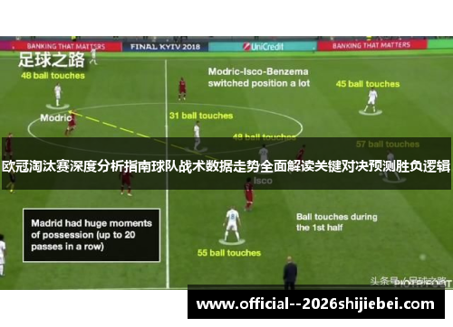 欧冠淘汰赛深度分析指南球队战术数据走势全面解读关键对决预测胜负逻辑