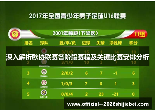 深入解析欧协联赛各阶段赛程及关键比赛安排分析