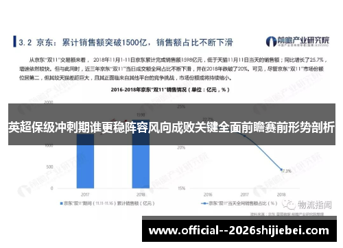 英超保级冲刺期谁更稳阵容风向成败关键全面前瞻赛前形势剖析